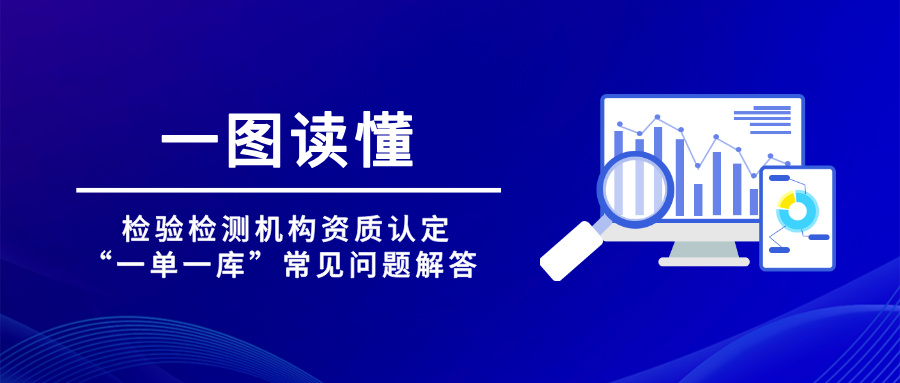 一图读懂|检验检测机构资质认定“一单一库”常见问题解答